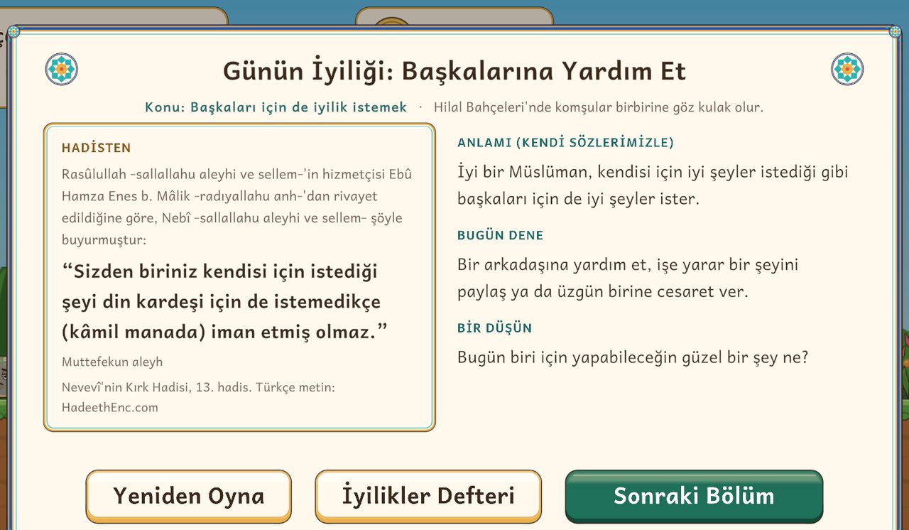 "Günün İyiliği: Başkalarına Yardım Et" başlıklı ders kartı: Nevevî'nin Kırk Hadis'inden 13. hadis Türkçe metniyle, anlamı, bugün denenecek bir şey, bir düşünme sorusu ve Yeniden Oyna, İyilikler Defteri ve Sonraki Bölüm düğmeleri