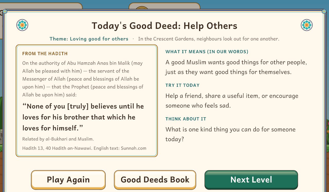A lesson card titled Today's Good Deed: Help Others, with Hadith 13 of an-Nawawi's Forty Hadith, what it means, something to try today, a question to think about, and the buttons Play Again, Good Deeds Book and Next Level